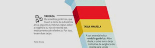 Anvisa: la lupa sobre farmacias que venden sin receta