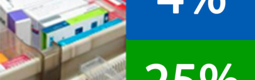 Medicamentos: se firmó la pipa