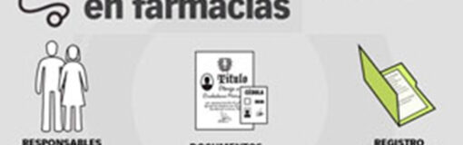 Cofepris y consultorios en farmacias