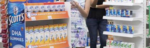 GSK, termómetro de consumo