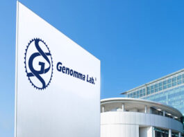 Genomma: ventas caen -5,7% en 2025