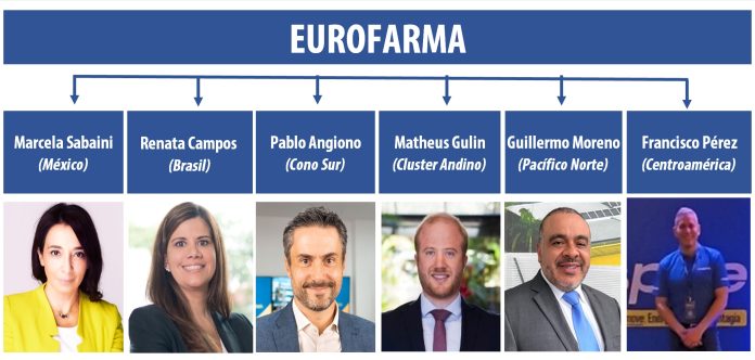 Eurofarma: a região em clusters - Pharmabiz.NET